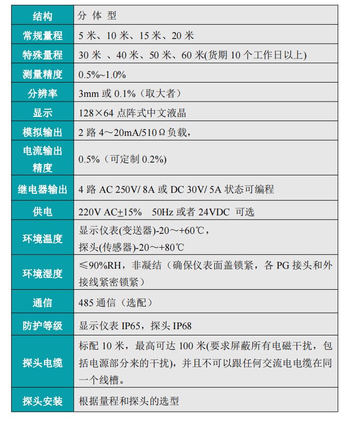 米科MIK-DFG分体式超声波液位/物位计产品参数