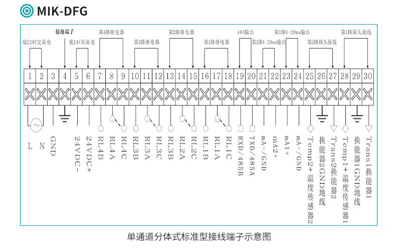 米科MIK-DFG分体式超声波液位/物位计产品接线图