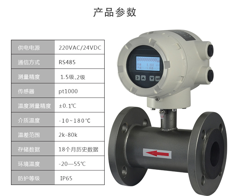 电磁冷热量表参数.jpg