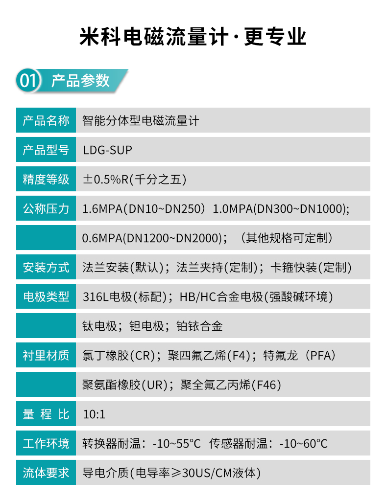 米科 LDG-MIK分体式电磁流量计产品参数