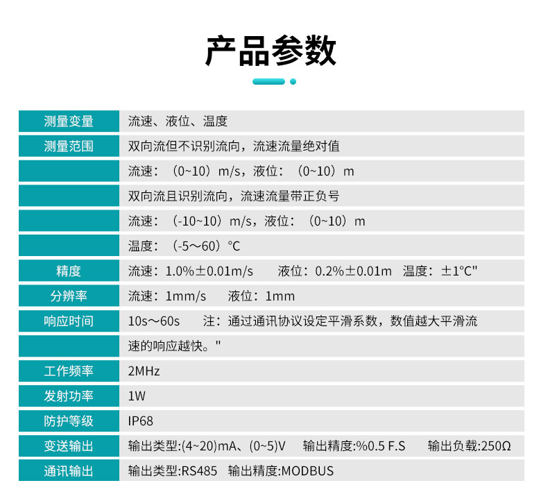 MIK-FSD300超声波多普勒流量计产品参数