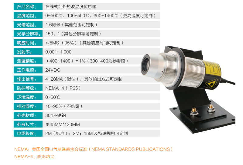 米科MIK-AS-10工业在线式短波红外测温仪产品参数