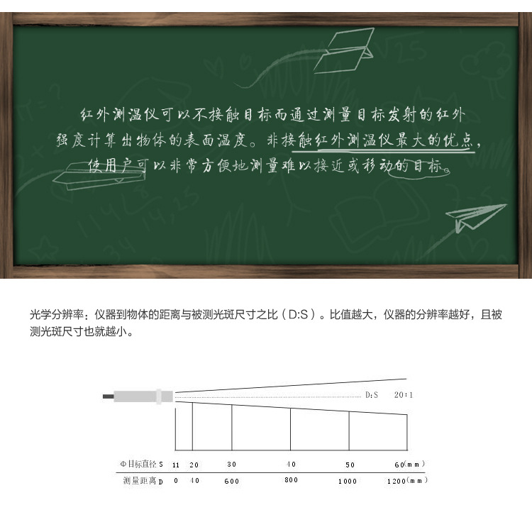 米科MIK-AS-10工业在线式短波红外测温仪工作原理