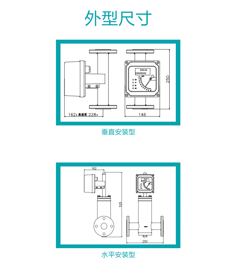 米科MIK-LZ 金属管浮子/转子流量计产品安装图