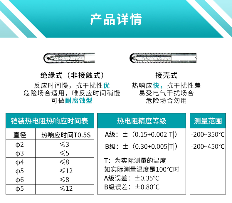 米科MIK-WRN铠装温度传感器产品详情