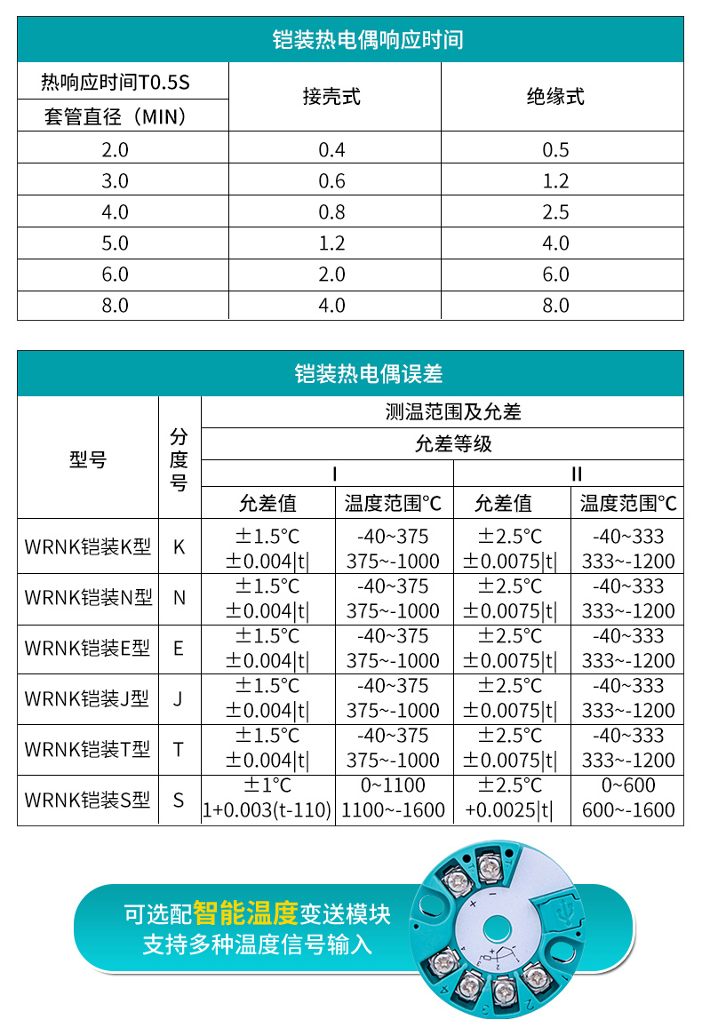 米科MIK-WRN铠装温度传感器响应时间表