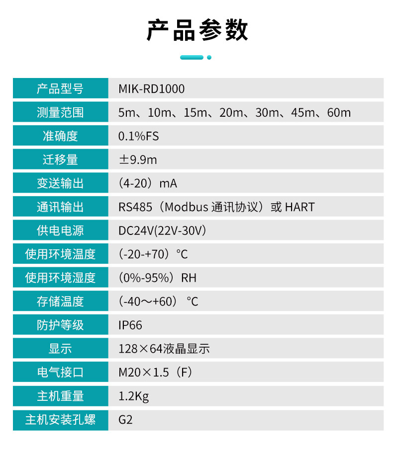 雷达液位计产品参数.jpg