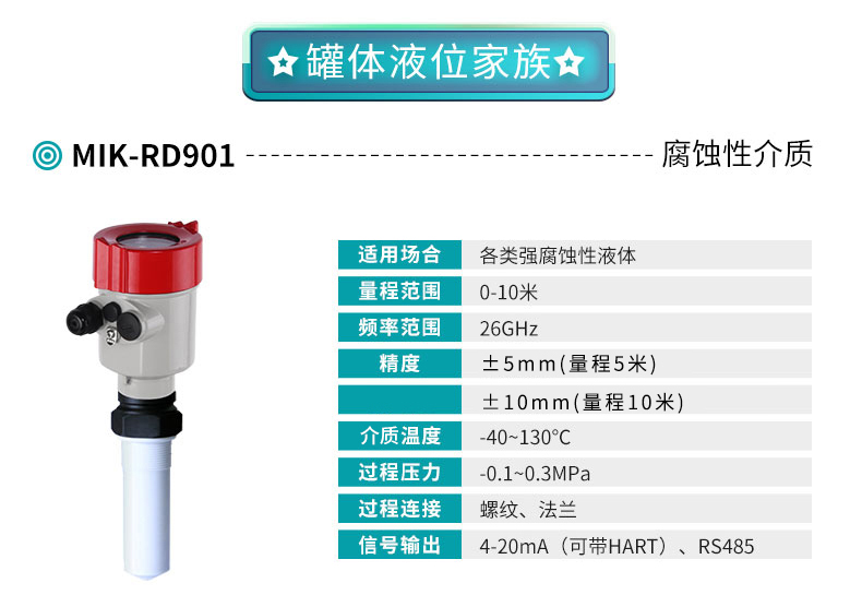 MIK-RD901雷达水位计.jpg