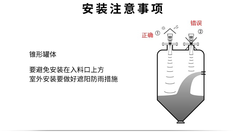 米科MIK-RD902T/906高频雷达液位计安装注意事项