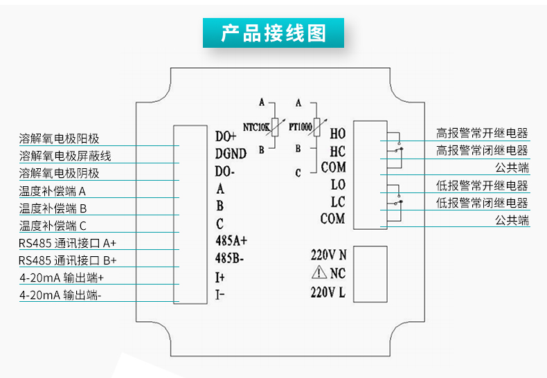 米科膜法溶氧仪MIK-DM2800产品接线图