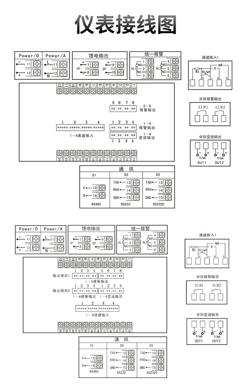 米科MIK-2700多通道显示控制仪仪表接线图