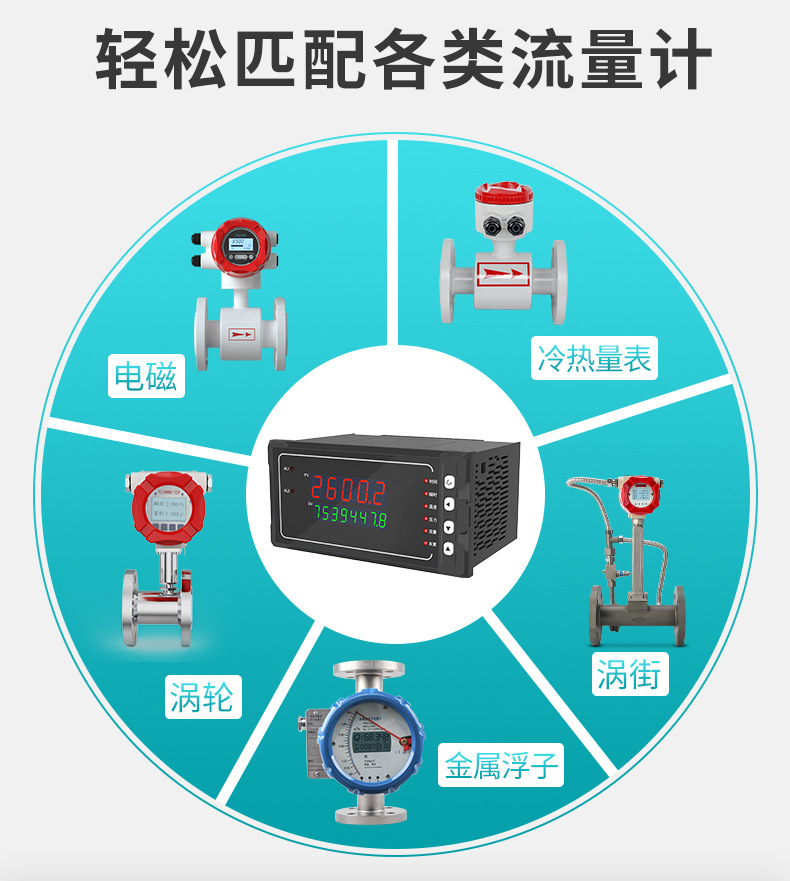 米科MIK-2600流量积算仪轻松匹配各种设备