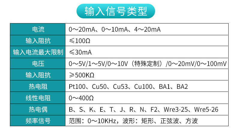 米科MIK-7610智能液晶流量积算仪输入信号类型