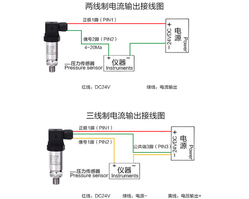 米科MIK-P350平膜型压力变送器产品接线图