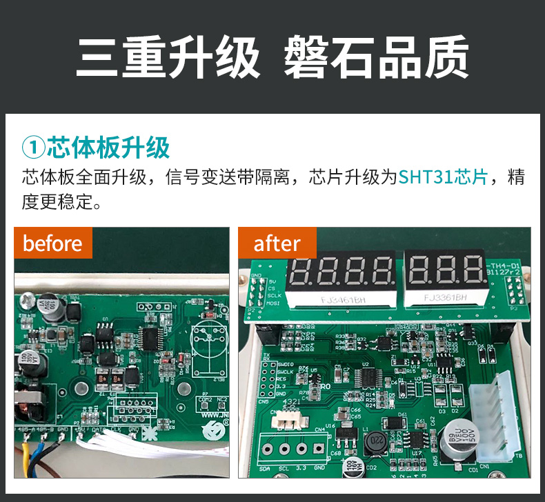 米科MIK-TH800壁挂式温湿度变送器三重升级