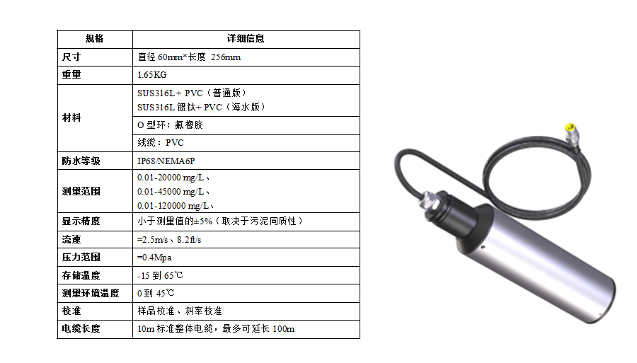 米科MIK-PSS200在线污泥浓度计电极参数