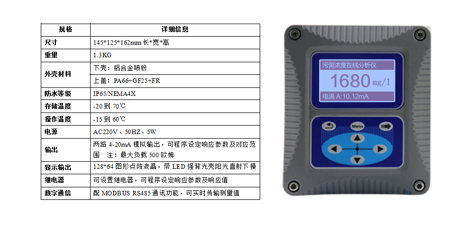 米科MIK-PSS200在线污泥浓度计表头参数