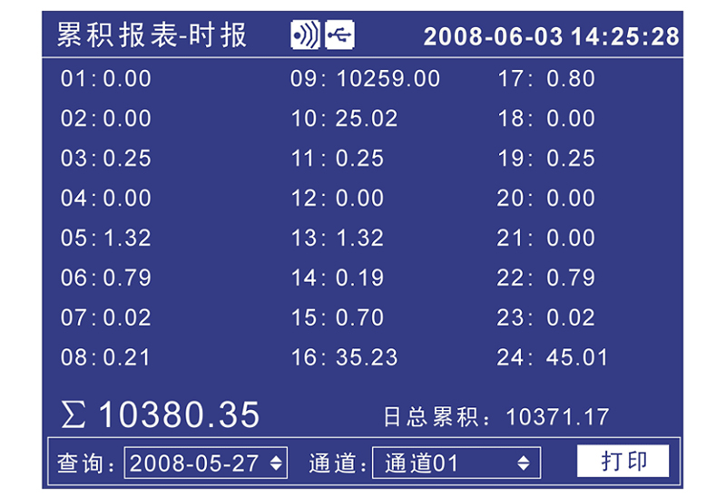 米科MIK-R4000D无纸记录仪累积报表