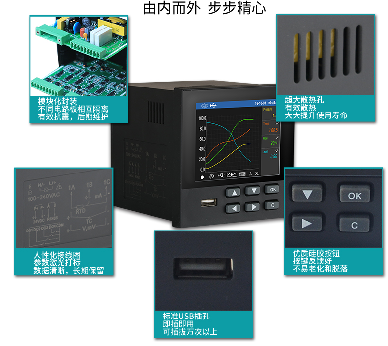 米科MIK-R9600彩屏无纸记录仪产品细节