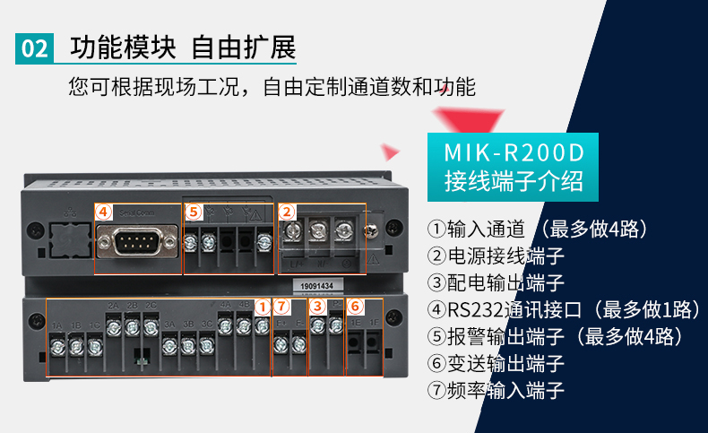 米科MIK-R200D无纸记录仪功能模块自由扩展