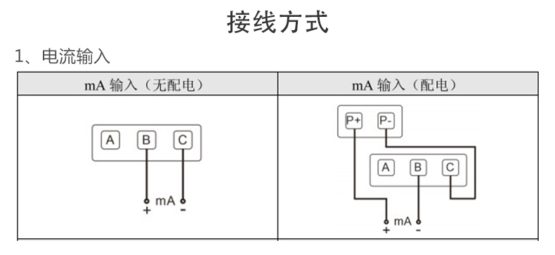 米科MIK-R9600彩屏无纸记录仪电流输入接线