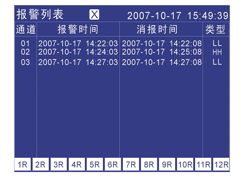 米科MIK-R4000D无纸记录仪报警列表