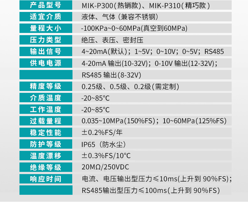 米科MIK-P310产品参数