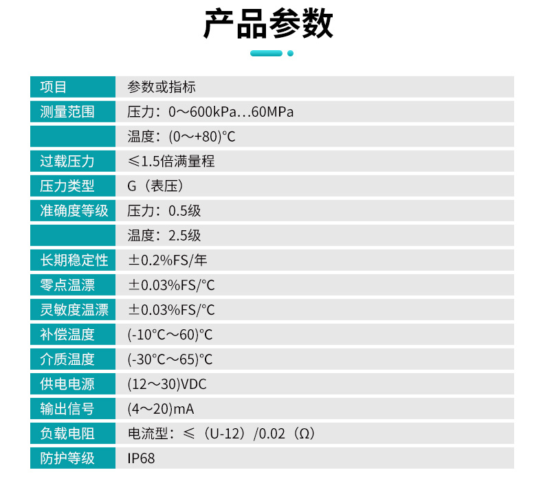 米科MIK-PD500温压一体变送器产品参数