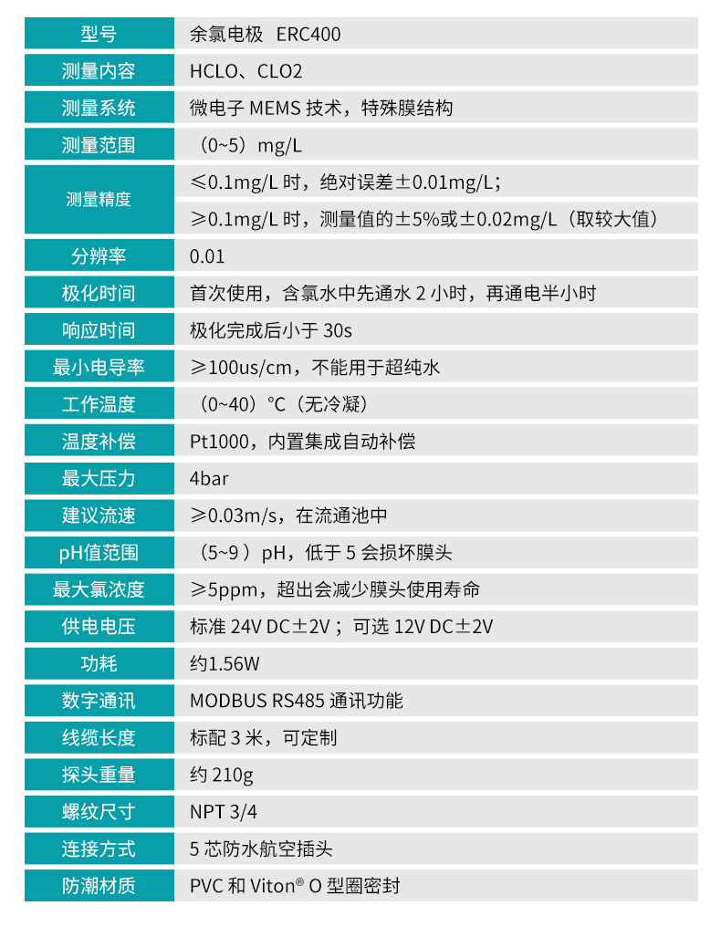 余氯仪ERC400