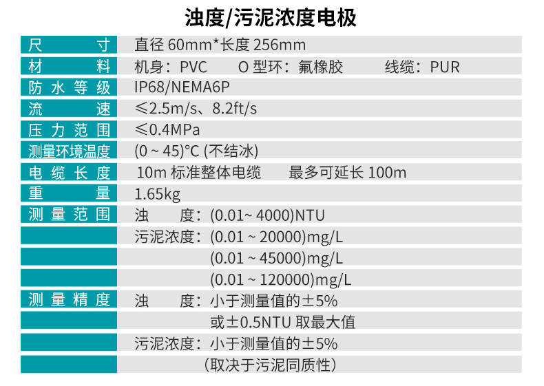 浊度分析仪电极产品参数