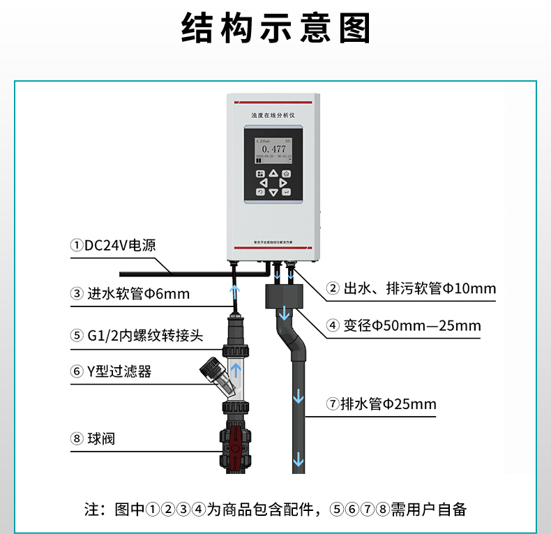 米科MIK-PTU300在线浊度检测仪安装示意图